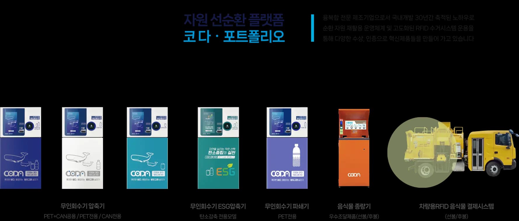 코다(CODA) 포트폴리오