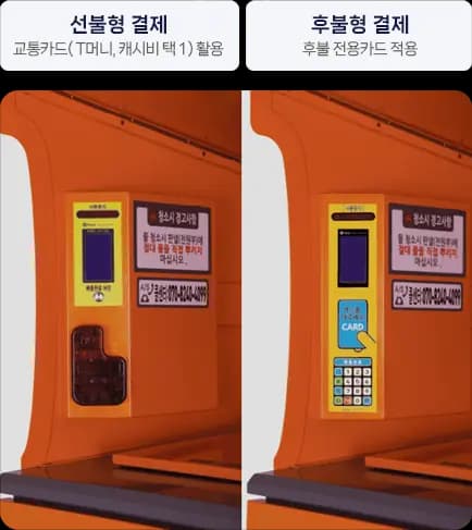 코다(CODA) 음식물 종량기 - 편리한 디스플레이