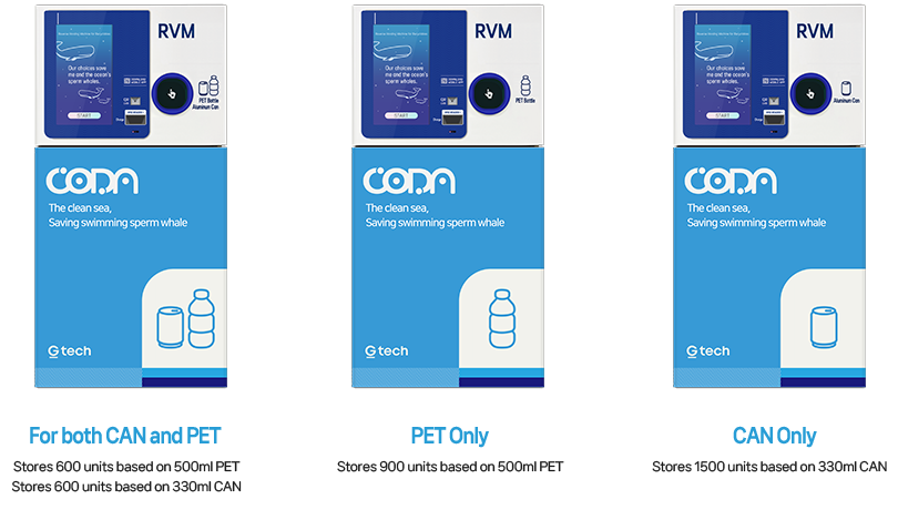 CODA Reverse Vending Machine Compressor