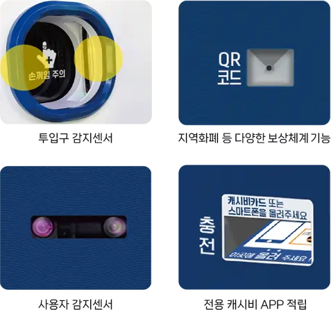 코다(CODA) 무인회수기 사용편의성