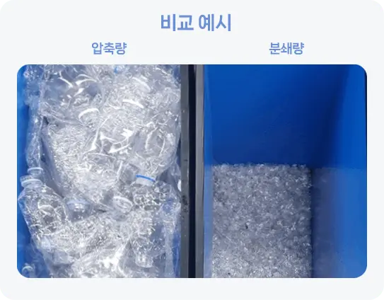 코다(CODA) 무인회수기 적재량 비교