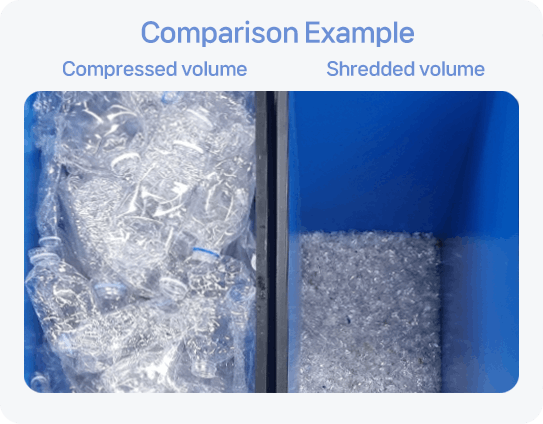 CODA Reverse Vending Machine Loading Capacity Comparison
