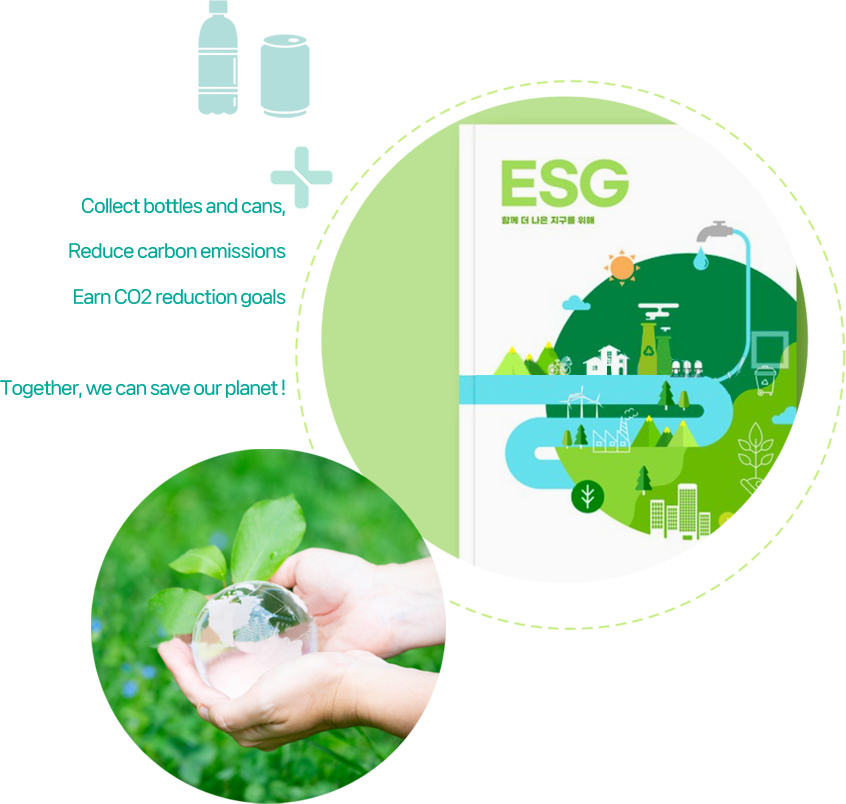 CODA ESG Collect Reduce Preserve