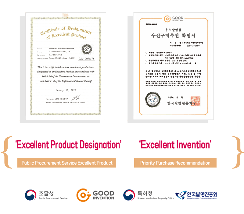 CODA Food waste billing system Excellent Product Designation Certificate, Excellent Invention Priority Purchase Recommendation Certificate