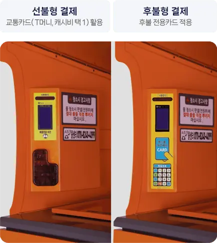 코다(CODA) 음식물 종량기 - 편리한 디스플레이