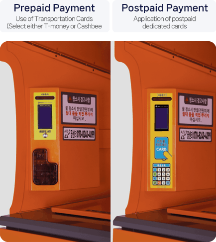 CODA Food waste billing system - Convenient Display