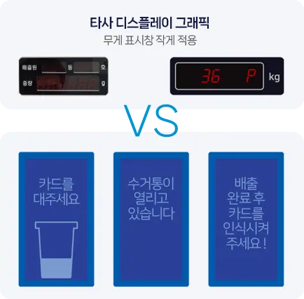 코다(CODA) 음식물 종량기 - 직관적인 디스플레이